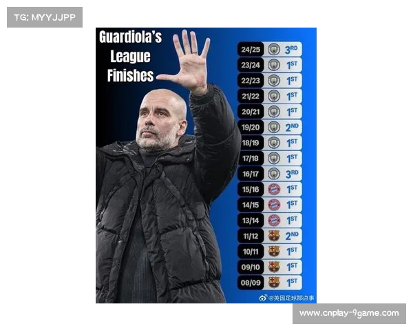 伊布回忆瓜迪奥拉：法拉利训练风波彰显球员个性与教练纪律