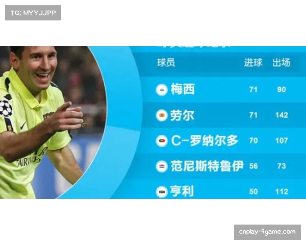 “欧冠创新实验室”向大学生开放,本年度课题聚焦于利用AI减少球场能源消耗 “欧冠创新实验室”向大学生开放,本年度课题聚焦于利用AI减少球场能源消耗