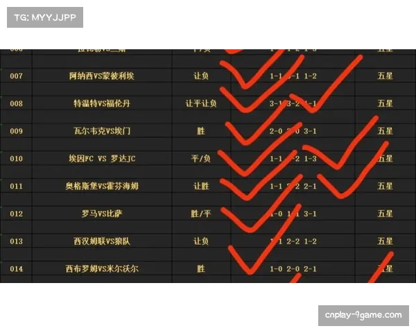 切尔西0-3不敌曼城，蓝月亮豪取各项赛事14连胜